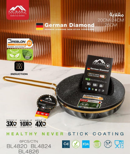 German GREBLON Non-Stick Egg Frying Pan – Induction Ready