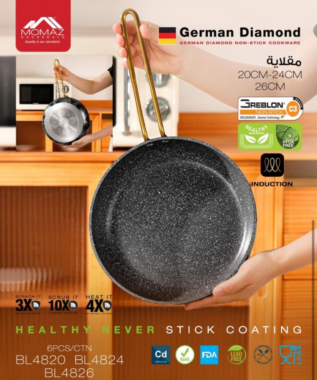 German GREBLON Non-Stick Egg Frying Pan – Induction Ready